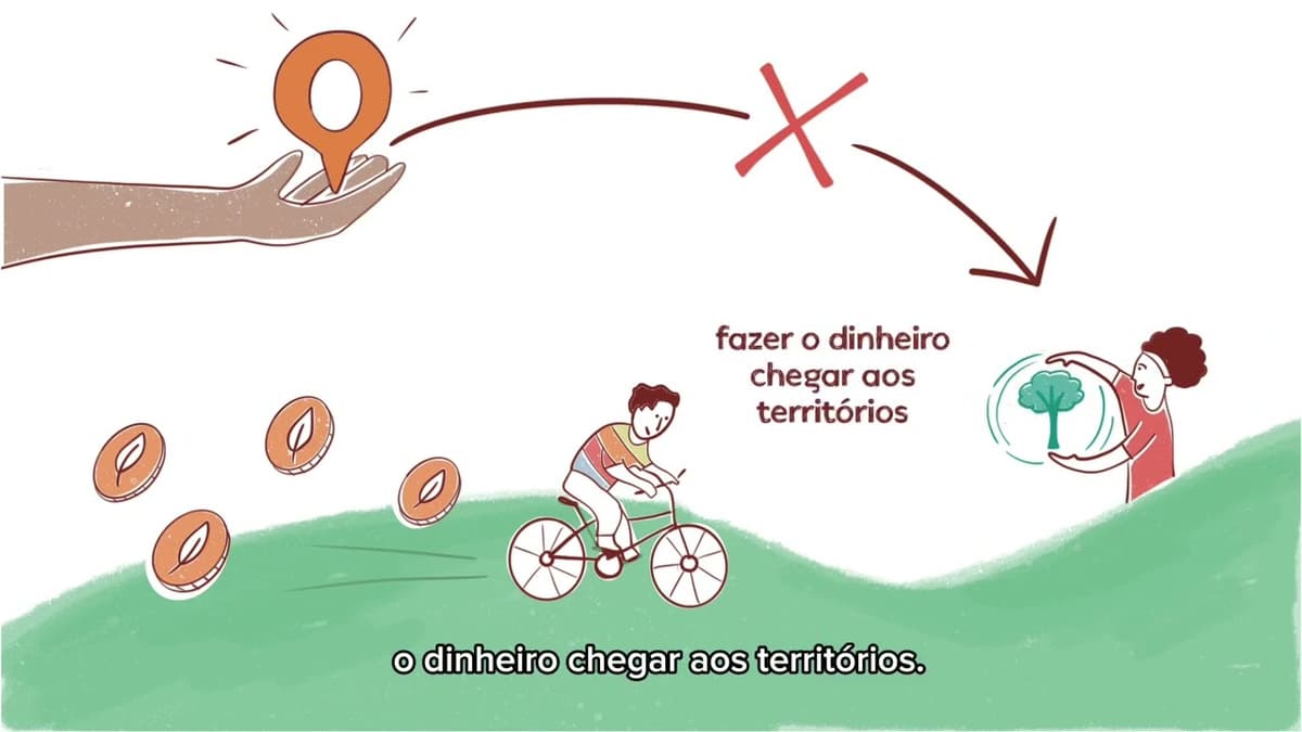 Thumbnail do vídeo